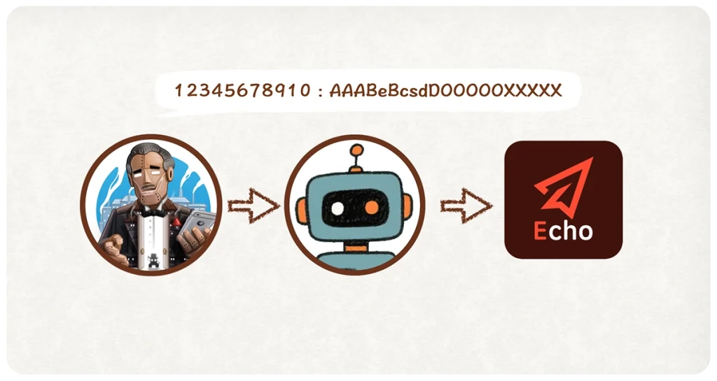 How to start OnlyTG Echo