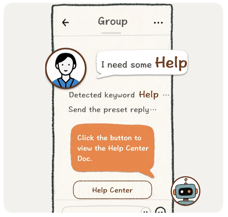 OnlyTG Echo Group - Keywords Reply