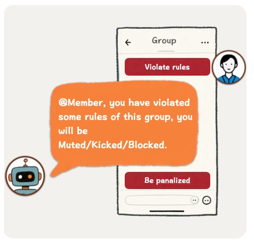 OnlyTG Echo Group - Rules