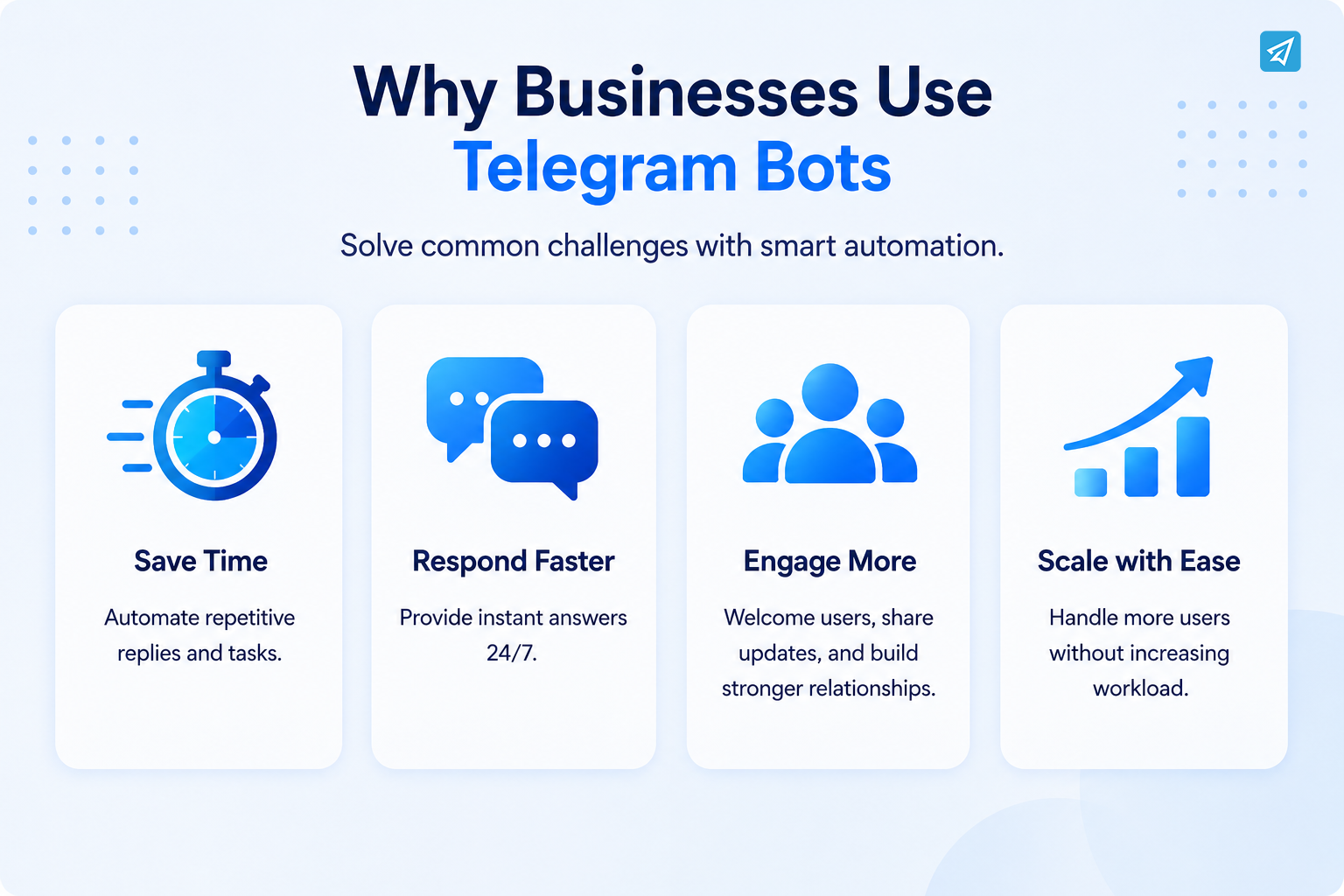 Telegram bots for businesses