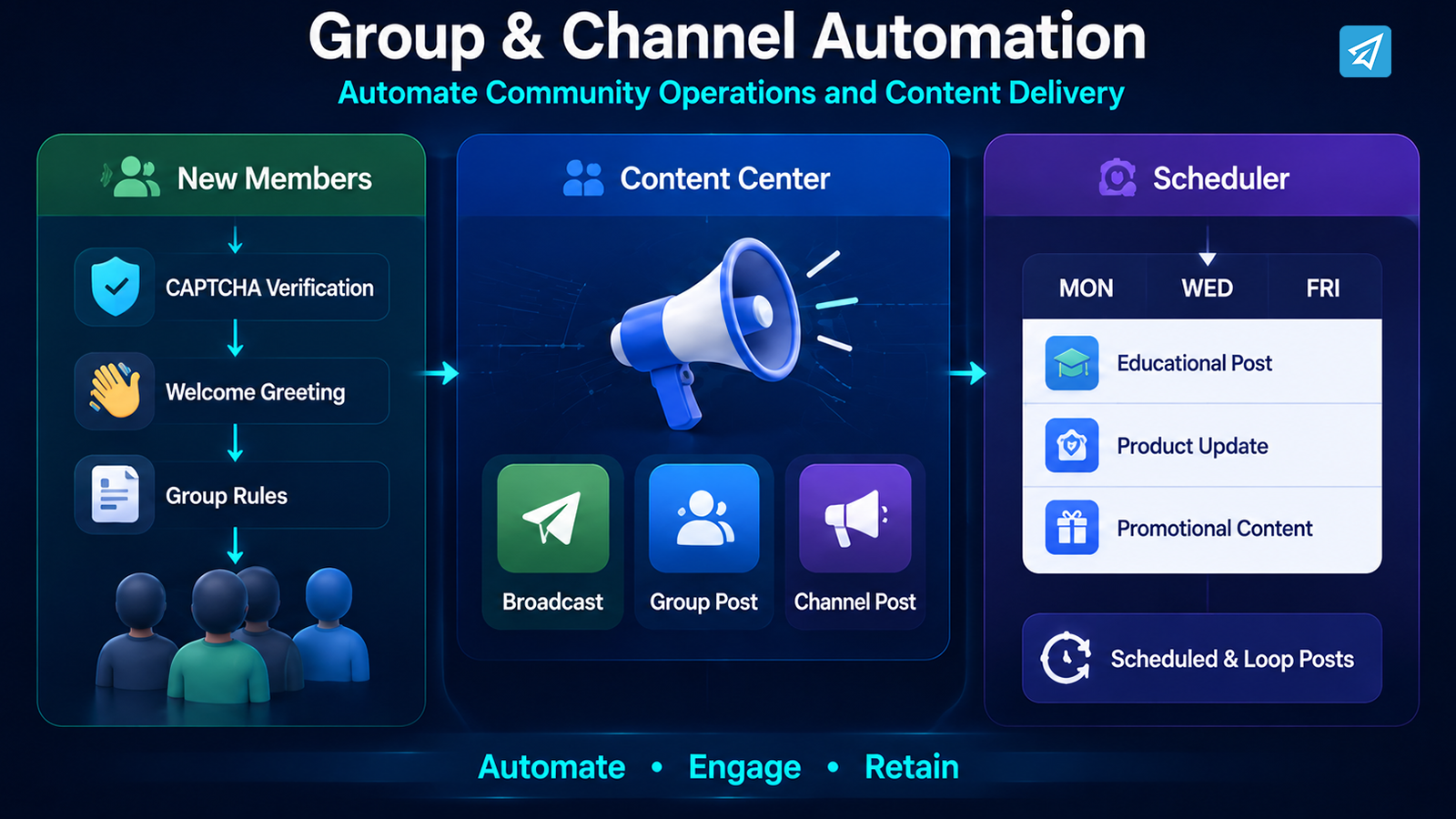 Create telegram bot