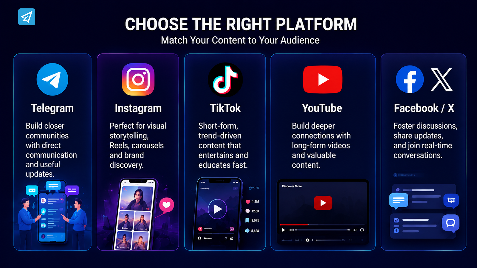 How to Increase Social Media Engagement