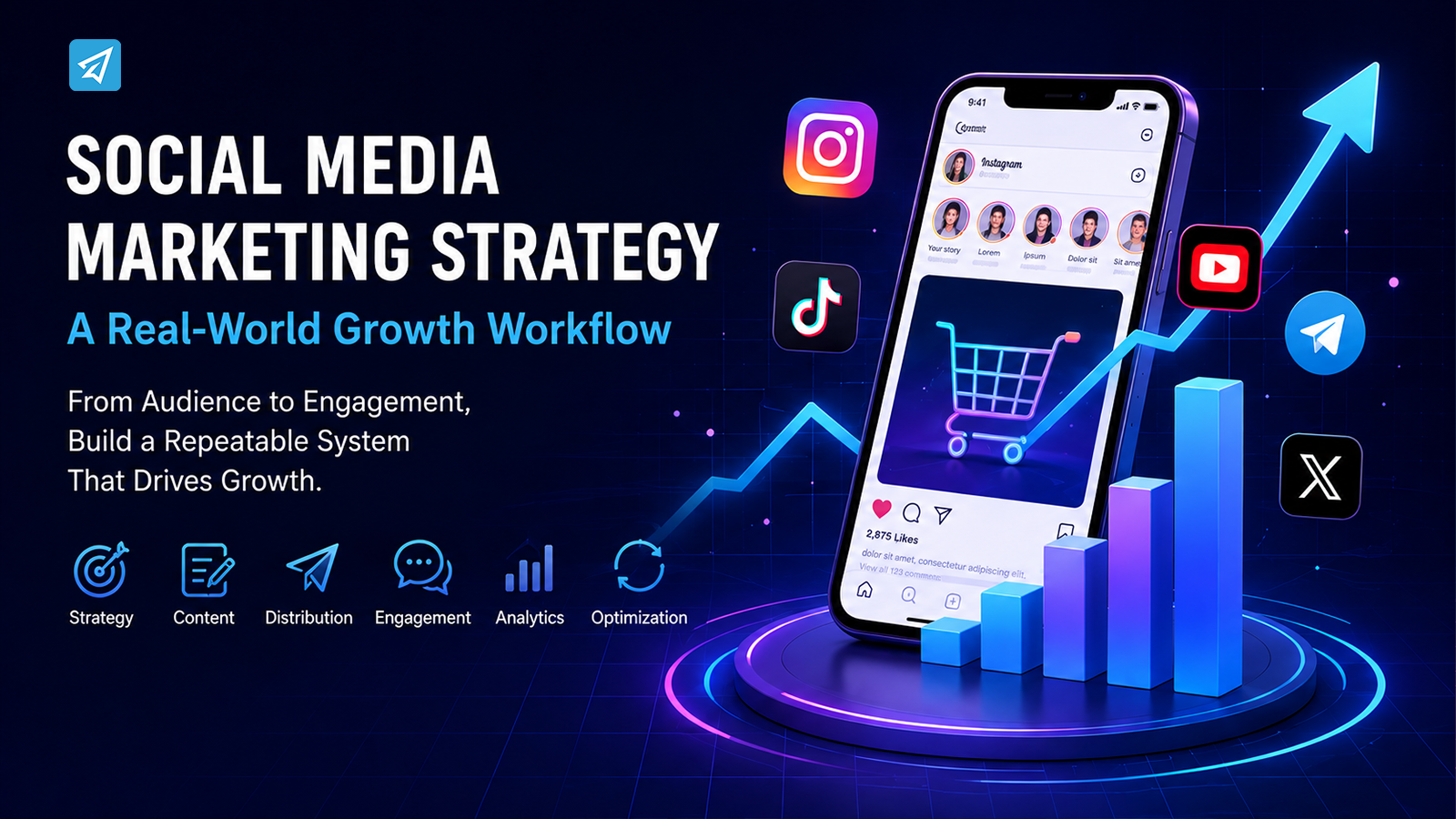 Social Media Marketing Strategy