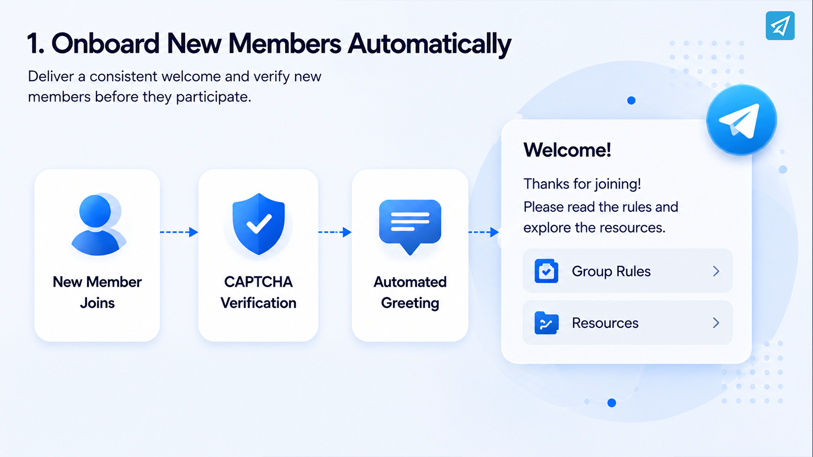 Manage Telegram Groups