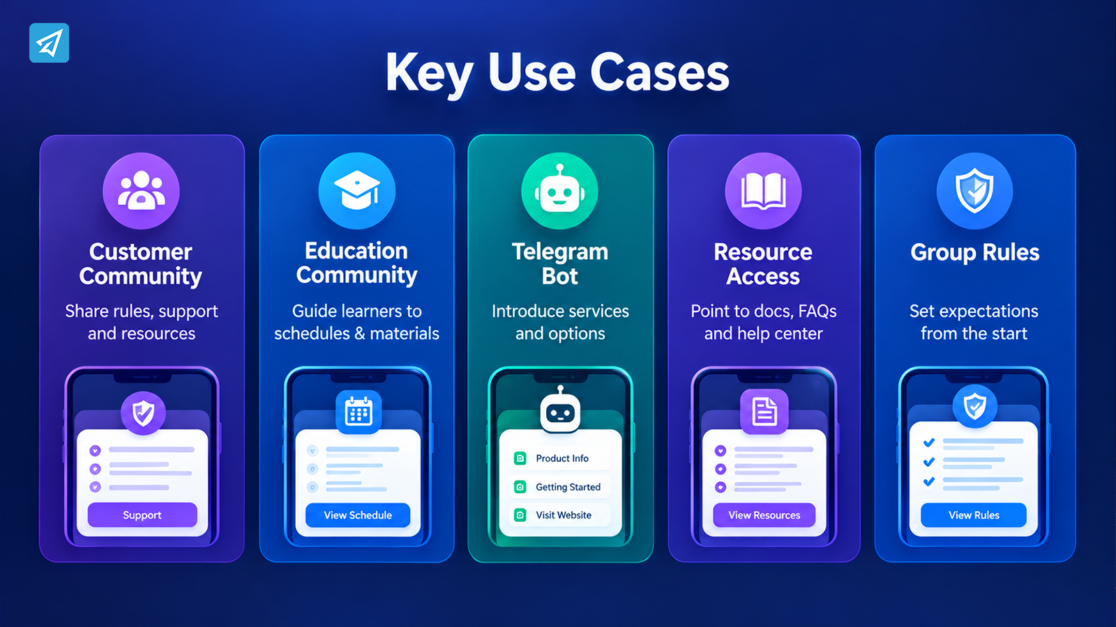 Auto Welcome on Telegram: How Businesses Can Improve Member Onboarding