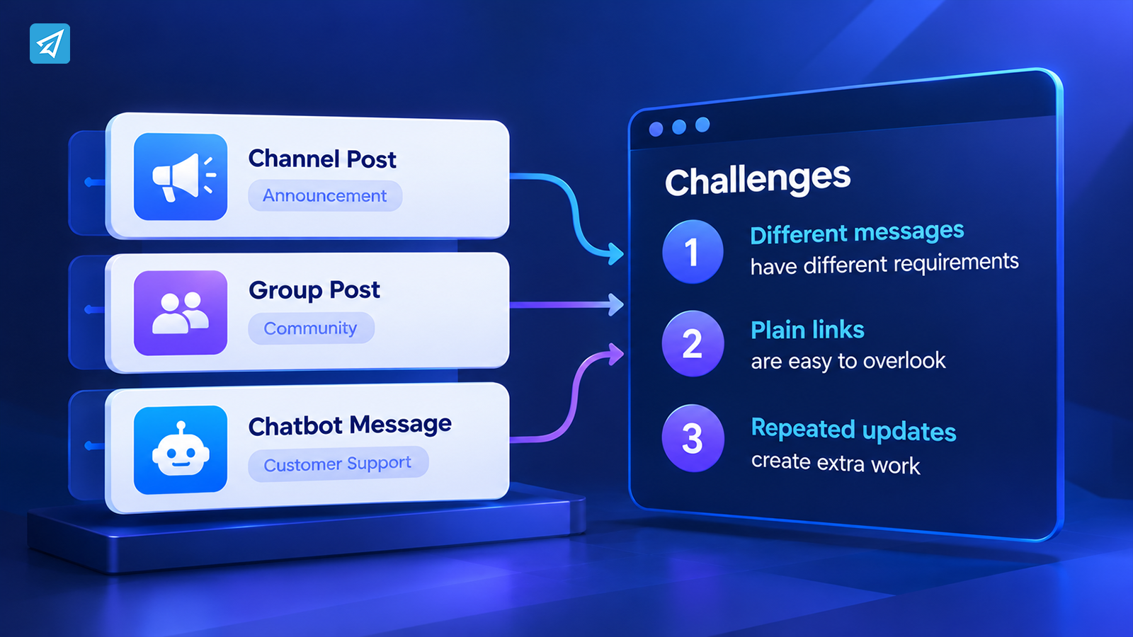 How to Set Button in Telegram: A Step-by-Step Guide