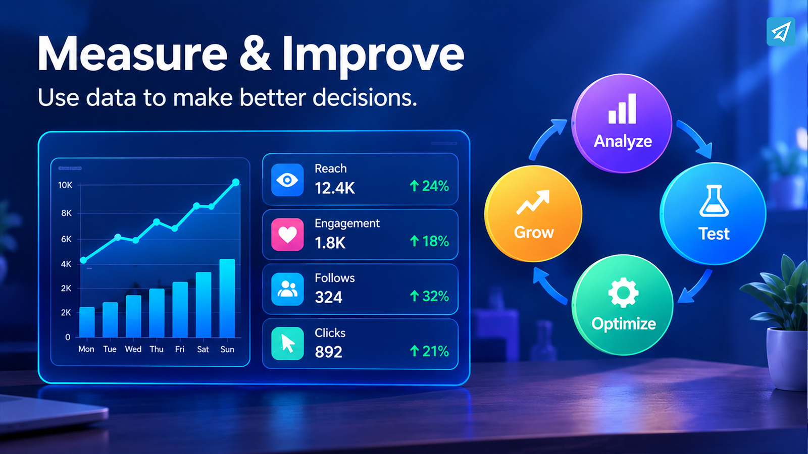 How to Optimize Social Media Content for Better Growth