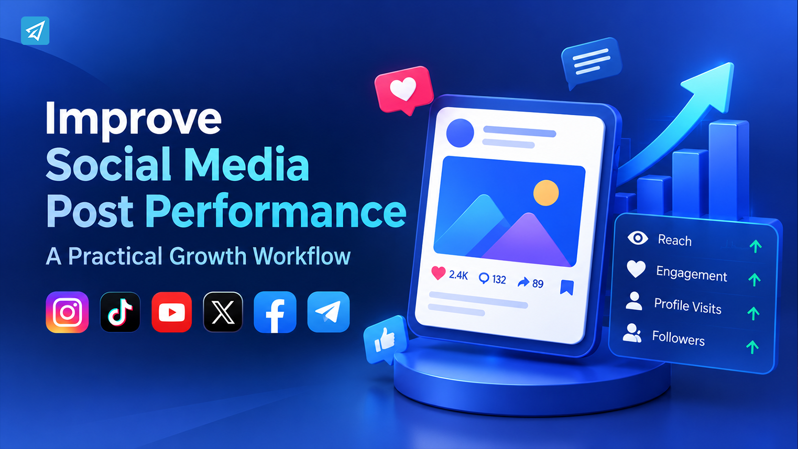 How to Improve Social Media Post Performance: A Practical Growth Workflow